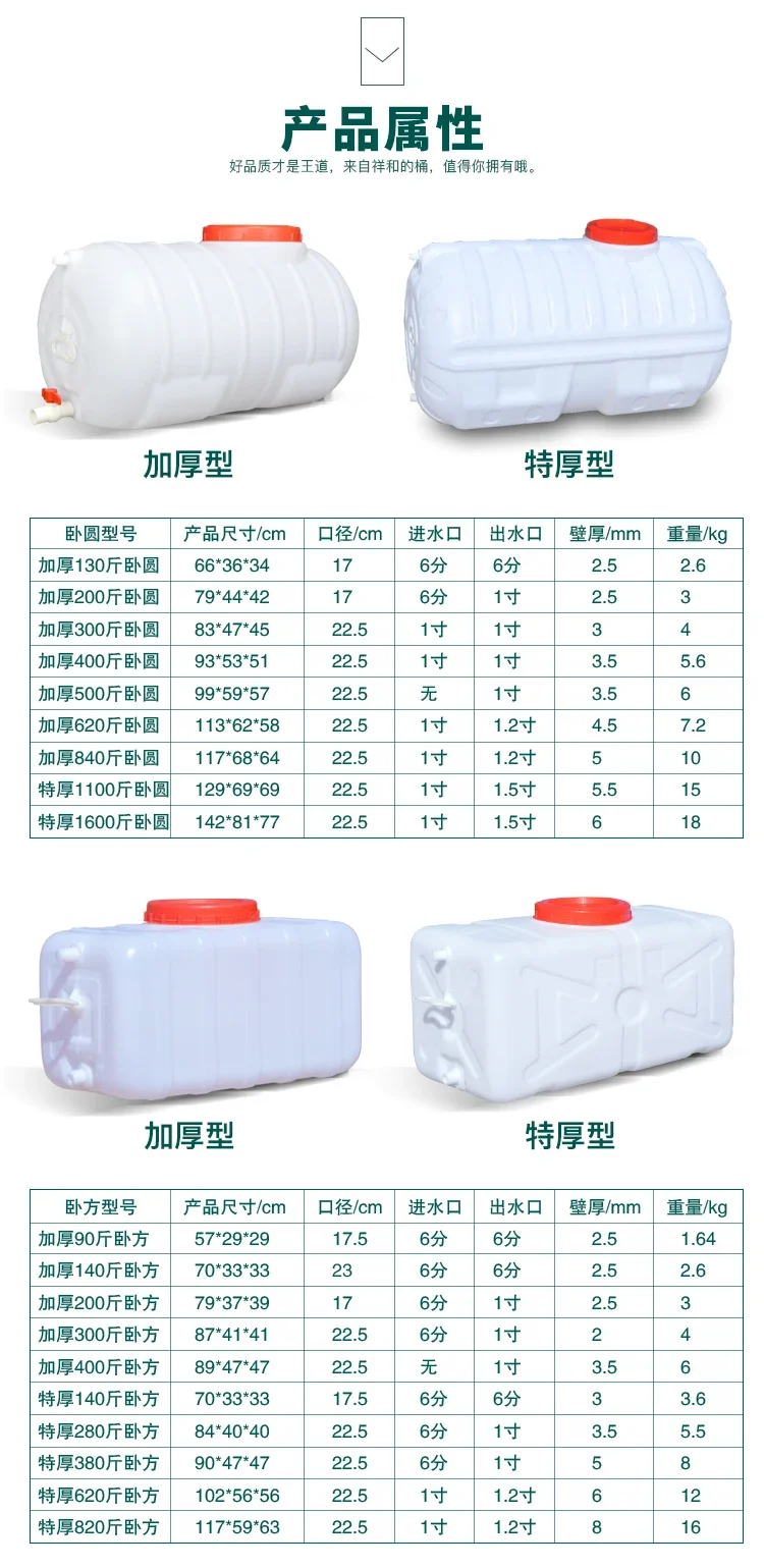 Food Storage Reserve - 200L 식품 등급 수평형 플라스틱 물탱크,