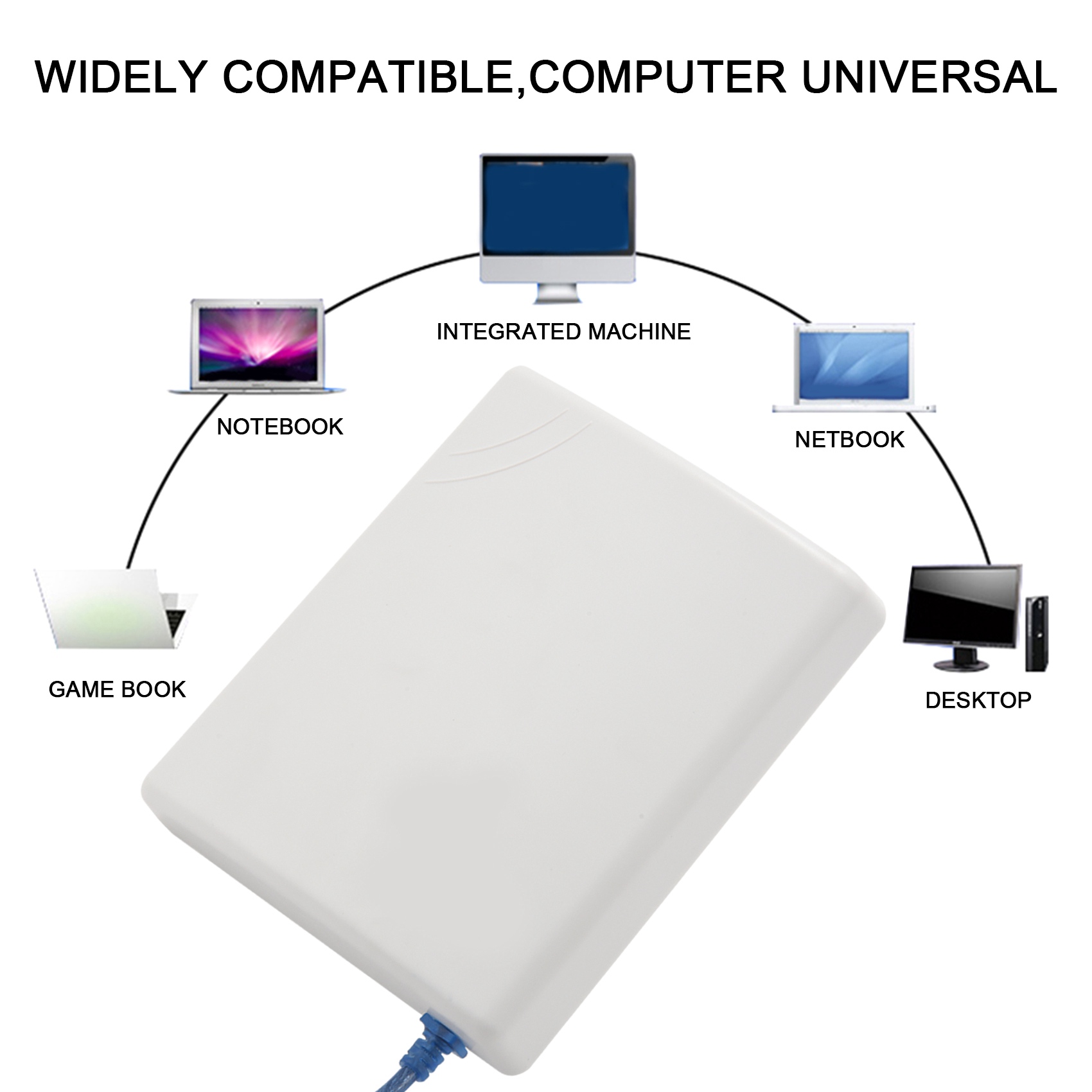 A04R-150Mbps 고출력 14DBi 안테나 5M  - Food Storage The Range 리뷰 및 가격
